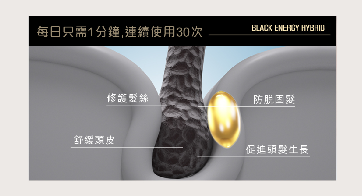 230411_1min Black Shampoo 500ml_product page-03