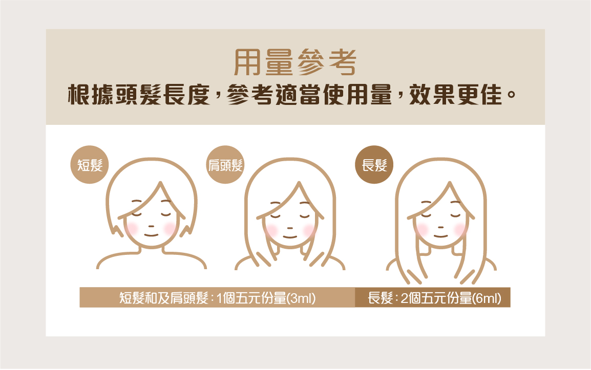 230411_1min Black Shampoo 500ml_product page-08